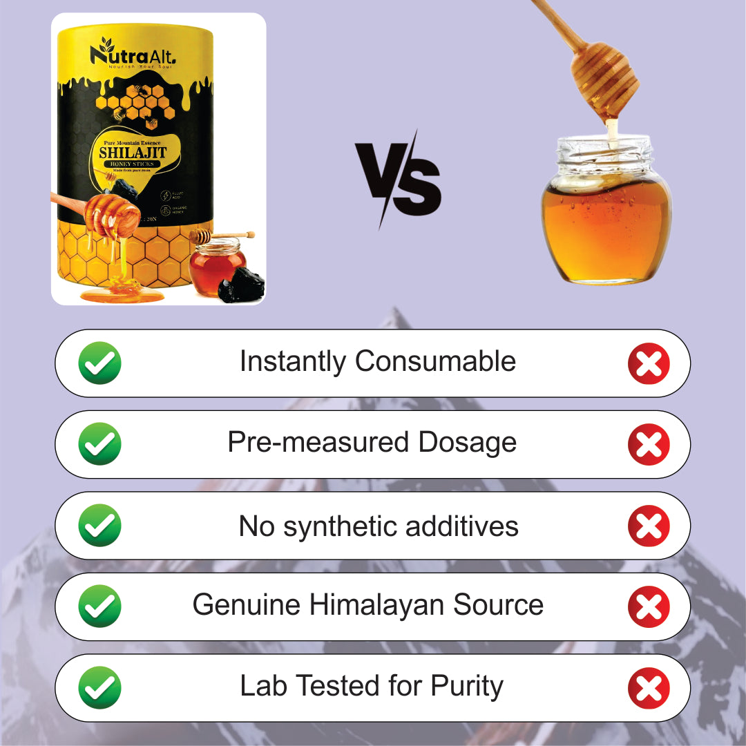 NutraAlt Shilajit Honey Sticks | Pure Shilajit with Organic Honey