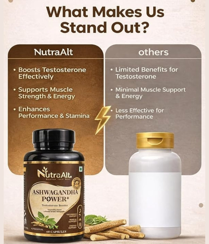 NutraAlt Ashwagandha Power Plus Capsules | Stress & Strength Support